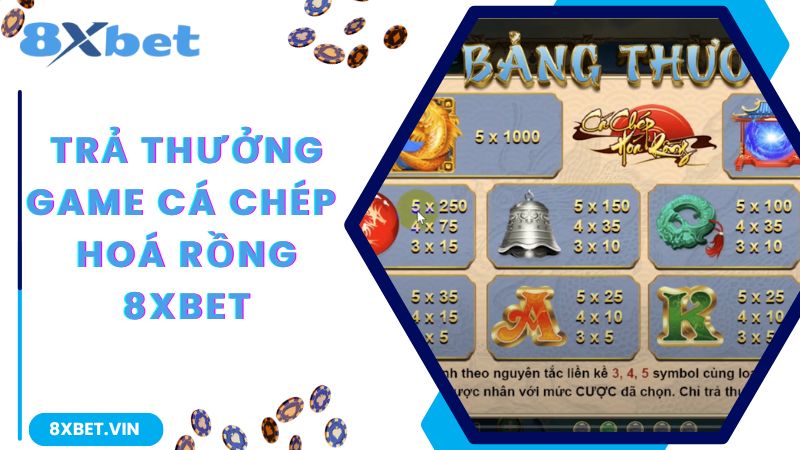 Quy định mức trả thưởng